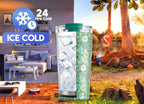18 oz Insulated Travel Coffee Mug (Emerald Bloom / 18 Ounces)