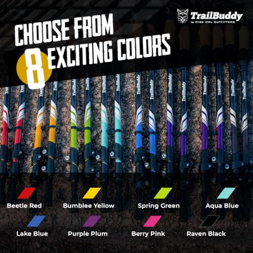 Trekking Poles (Aqua Sky / Collapsible)