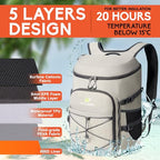 Backpack Coolers Insulated Leak Proof 36 (Light Gray / 54 Cans)