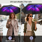 Compact Travel Umbrella ((Orchid))