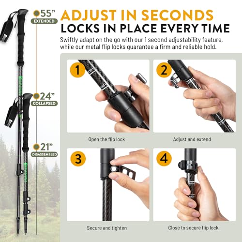 100% Carbon Fiber Trekking Poles by USA Brand (EVA Foam - 3K Black)