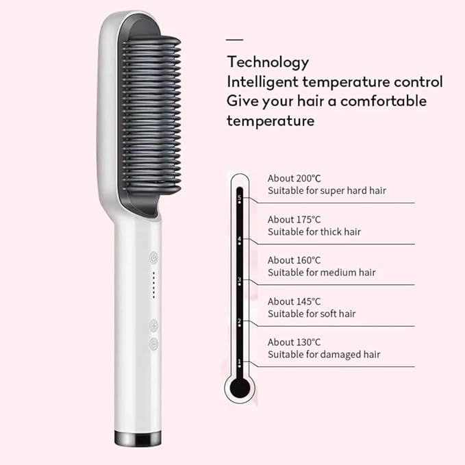 Professional Anion Hair Straightener Comb, Beard Straightener Brush, Ceramic Plate Electric Hair Straightening Brush for Salon Results, Heating Straightener, Heated Electric Comb (White)