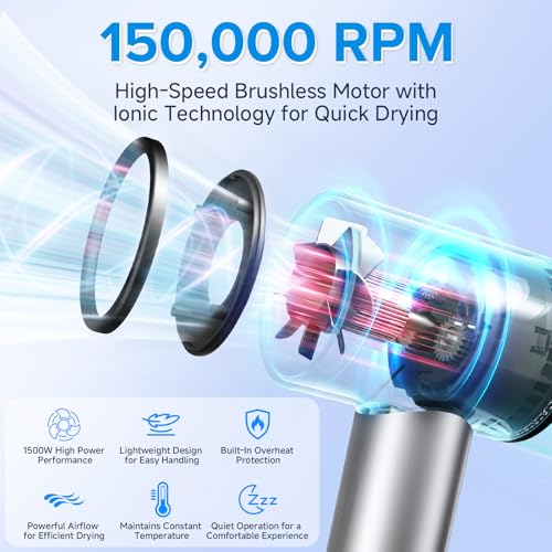 Hair Dryer 150000 RPM Ionic (Gray)