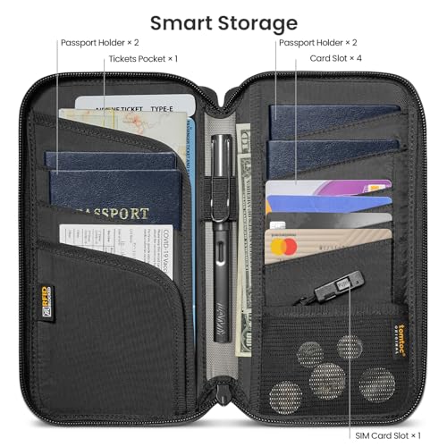 Passport Holder Family with RFID Blocking (Black)