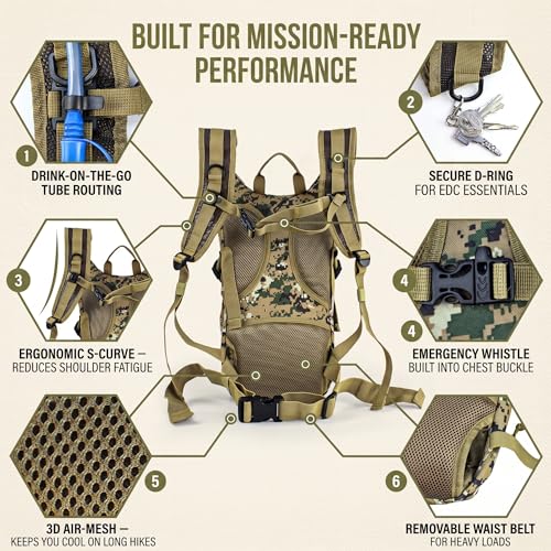 Camo Hydration Backpack with 2L Water Bladder Tactical Molle Water Backpack for Men Women Hydration Pack for Hiking Running Climbing (Woodland Digital Camo)