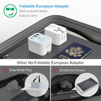 US to India Travel Plug Adapter (Blue)