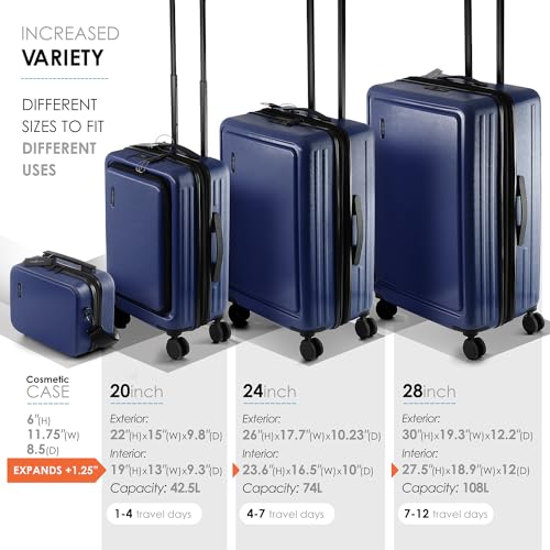Hard Shell Luggage Sets with Spinner Wheels 4 Piece (4 Piece Set (20/24/28) / Navy)