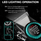 001 & 977 Hair Clipper and Trimmer Set for Men (001+977 2 in 1 Black)