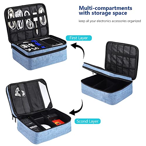 Travel Electronics Organizer (Denim blue)
