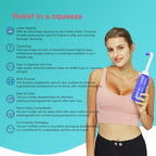 2PCS Blue+Green Peri Bottle for Postpartum Essentials (450ml Blue + Green【tw0 Color!】)