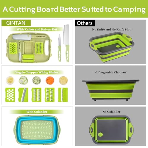 Camping Cutting Board (Blue Green)