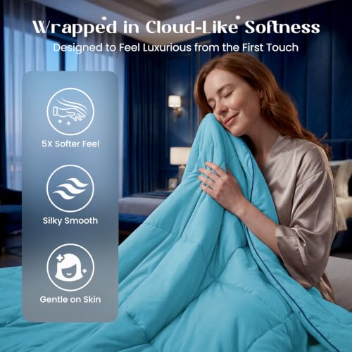 Temperature Regulating Comforter (Dream Blue With Navy Trim / Ultimate King (106"x90"))