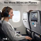 SafeFly Min+ Airplane Bluetooth Adapter for 2 Wireless Headphones