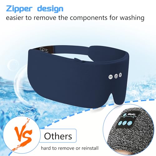 Bluetooth Eye Mask and Sleep Headphone w (Navy)