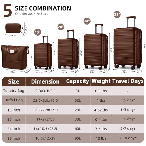 Luggage Sets 6 Piece (Mocha / 6 Piece Set (18/20/24/28/DB/TB))