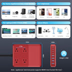 12-in-1 Charging Station USB C Power Strip with 5ft Cord,200W GaN IV USB C Charger Block,4 AC Outlets,8 USB for MacBook,iPhone 16/15/14,Fast Charging Desktop Charger for Office (Red) (A-Red)