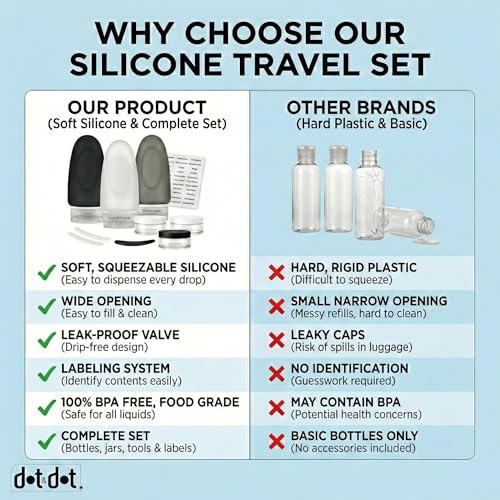 Leak Proof Travel Bottles (3oz 15pc - Gray/White/Black)
