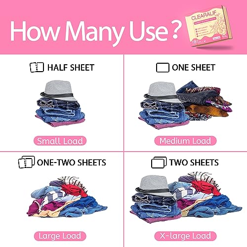 Laundry Detergent Sheets Up to 160 Loads (80 Count (Pack of 1))