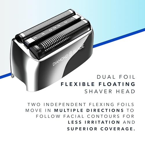PS501 Foil Shaver for Men (Aviator Shaver)