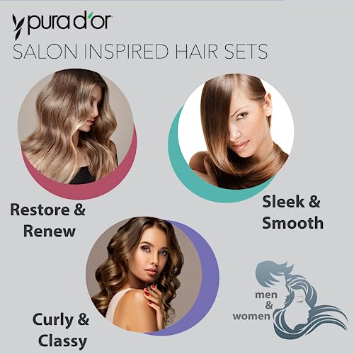 Sleek & Smooth Conditioner (Conditioner)