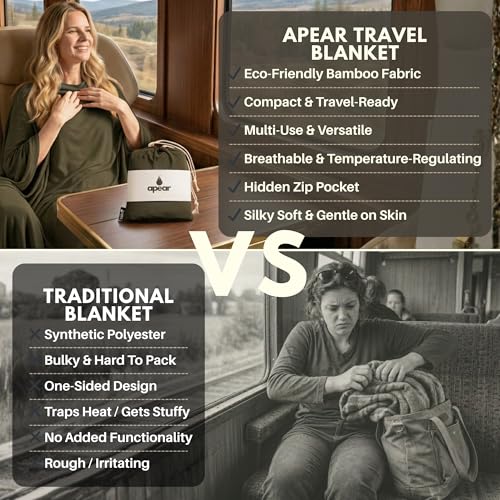 Apear 16-in-1 Soft Travel and Airplane Blanket with Bag Viscose from Bamboo (Olive/Black)