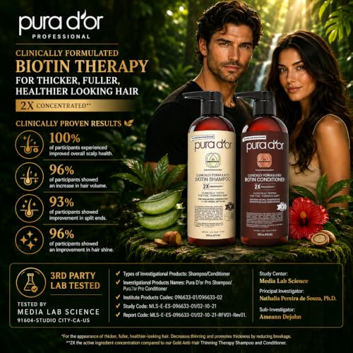 Clinically Formulated Biotin Shampoo & Conditioner Set (16 Fl Oz (Pack of 2))