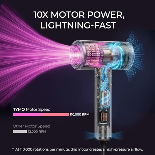 Blow Dryer with Comb & Diffuser (Metal Gray)