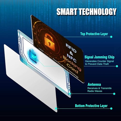 10 Pack RFID Blocking Card for Credit Debit Card (Oragne SL)