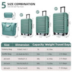 Luggage Sets 5 Piece (Glossy Misty Blue / 5 Piece Set (20/24/28/DB/TB))
