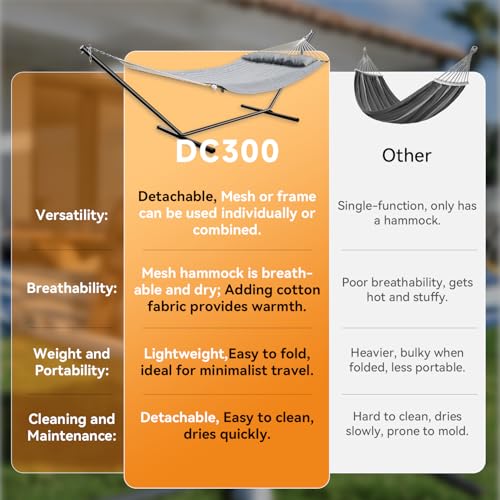 2 Person Double Hammock with Stand (Dark Gray)