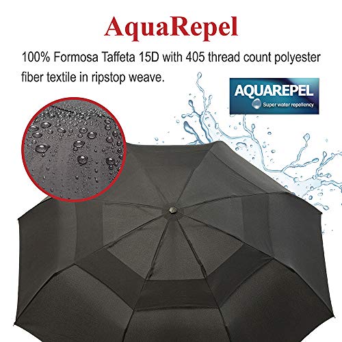 Portobello Large Umbrella For Rain (Emerald)