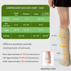 LEVSOX Compression Socks for Pregnant Women 20-30 mmHg Knee High Cute Funny - Image 5