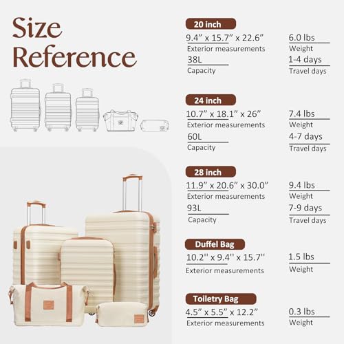 Luggage Set Hardside Suitcase (5 piece set / Dark Green)
