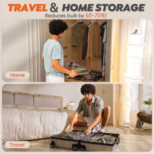 Rechargeable Wireless Pump Travel Storage Bags Set