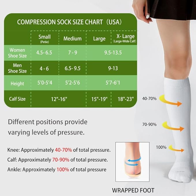 LEVSOX Compression Socks for Pregnant Women 20-30 mmHg Knee High Cute Funny - Image 5