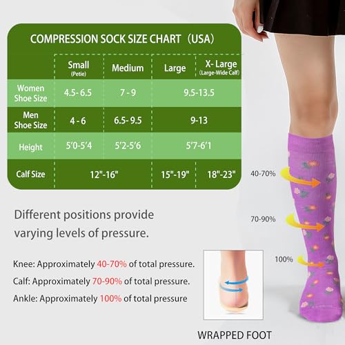 Viscose Made from Bamboo Compression Socks for Pregnant Women 20 (Large / 4 Pair-flower)