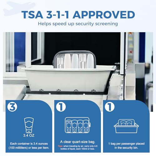 TSA Approved Toiletry Bag Clear Quart Size Travel Bags Makeup Bag (Grey / 3 Pack)