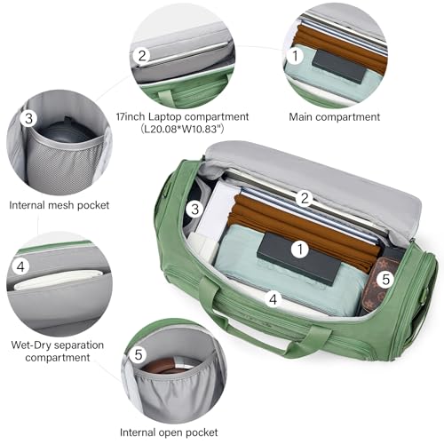 Carry On luggage Bags for Travel (Forest Green / Ultra Carry-On)