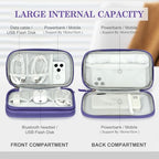 Electronic Organizer (8.3 x 5 x 2.6 inches / Purple)