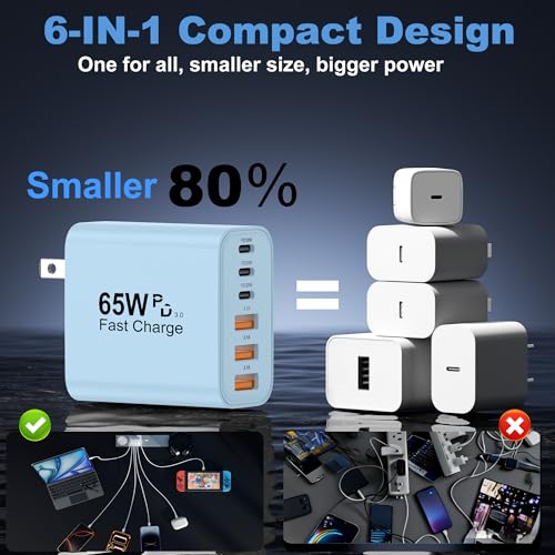USB C Charger Block (2packs 65W / Blue)