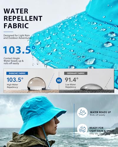 Water Resistant UPF 50+ Sun Bucket Hat Packable Brimmed for Women Men (One Size / Aqua Blue)
