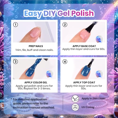 Beetles Glitter Gel Nail Polish Set (A - Blue Green Purple | Siren Scales)