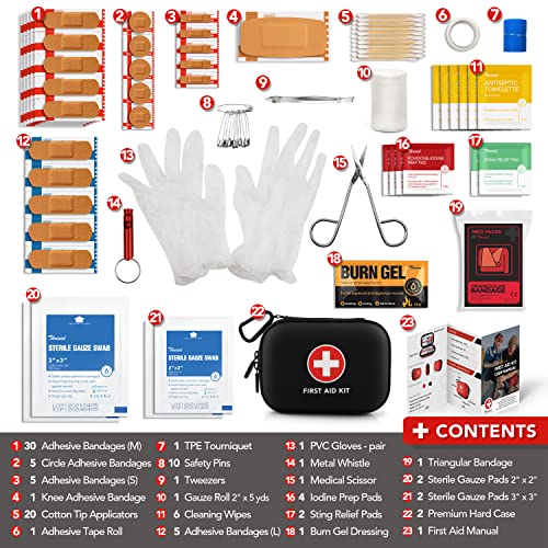 Mini First Aid Kit (Black)