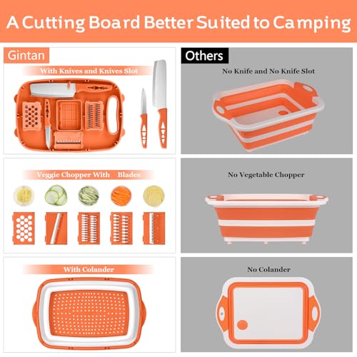 Camping Cutting Board (Orange)