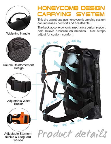 Waterproof Backpack (40L / Black)