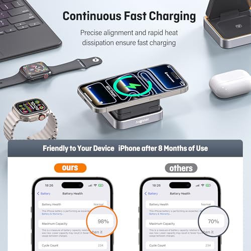 3 in 1 Wireless Charging Station for Apple Devices (black)