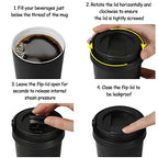 Insulated Coffee Mug with Ceramic Coating (MusicCat)
