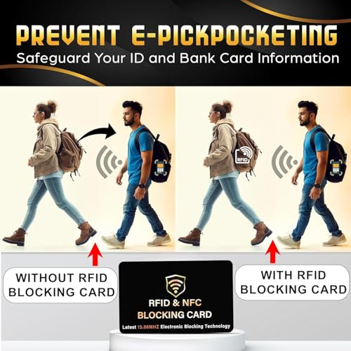 50 Pack RFID Blocking Card for Credit Debit ID Card (Black)