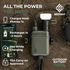 NESTOUT Rugged Power Bank (Olive Green / 15000mAh)