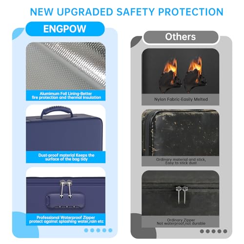 Fireproof Document Organizer Bag with Lock ＆ Accordion File Folder (Blue / 15.1" x 11.2" x 4.3")